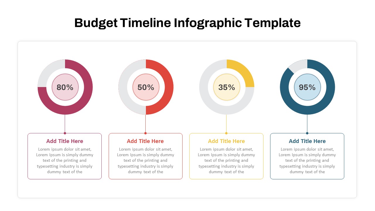 State Your Budget and Timeline